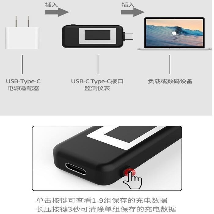 Type-c電流檢測器⚡測試電流儀 檢測儀 直流數顯電壓表 電流表 SG826 電量監測 測電流 電流測試儀 測電壓BA-細節圖4