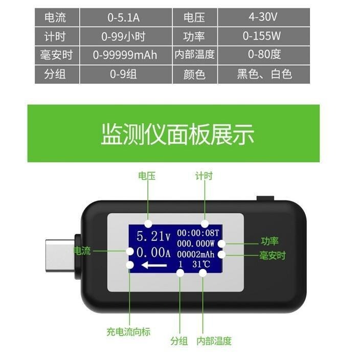Type-c電流檢測器⚡測試電流儀 檢測儀 直流數顯電壓表 電流表 SG826 電量監測 測電流 電流測試儀 測電壓BA-細節圖6