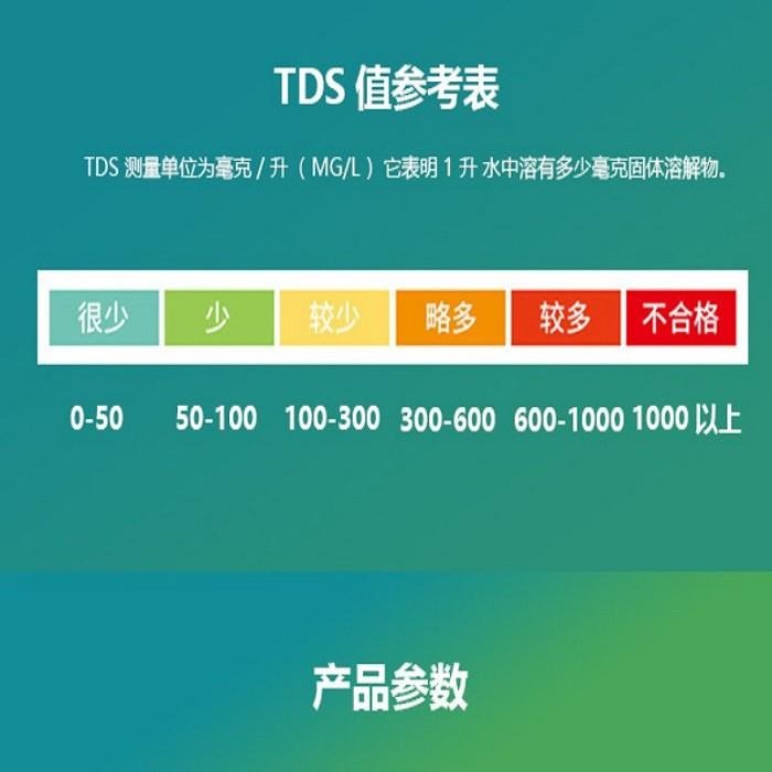 TDS水質檢測筆🔥水質檢測筆 水質筆 水族檢測筆 RO水質筆 檢測筆 驗水筆 淨水測試筆 自來水硬度檢測筆 軟水測試筆B-細節圖3