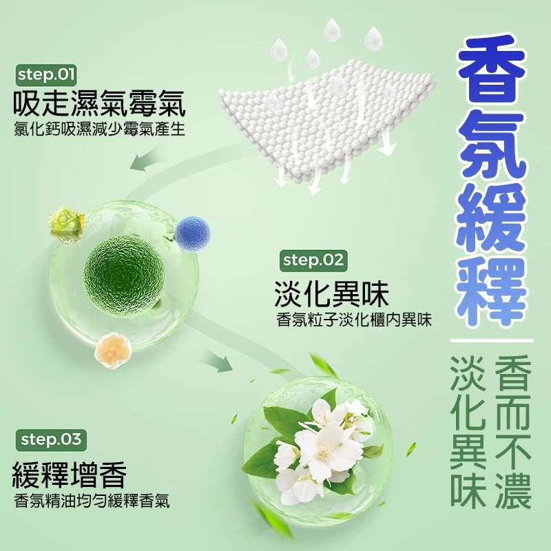 掛勾式除濕袋 🌝 防霉 掛式 除濕 防潮袋 強效香氛 除濕袋 掛鉤式 防潮包 乾燥袋 除濕機 除溼包 KS74 乾燥劑B-細節圖4