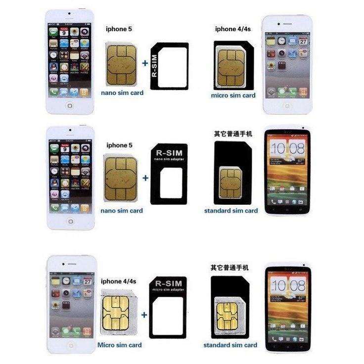 轉接卡套組 諾斯👍️NanoSIM轉接 microSIM轉接 SIM卡轉接 OLD46 還原卡套 轉接卡托 小卡轉大卡B-細節圖3
