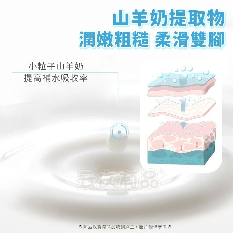 本原批發 山羊奶足膜🐐足膜 足貼 補水足膜 手膜手套 去角質足膜 保濕膜 滋潤足膜 足部護理 保養足貼CY125-細節圖5