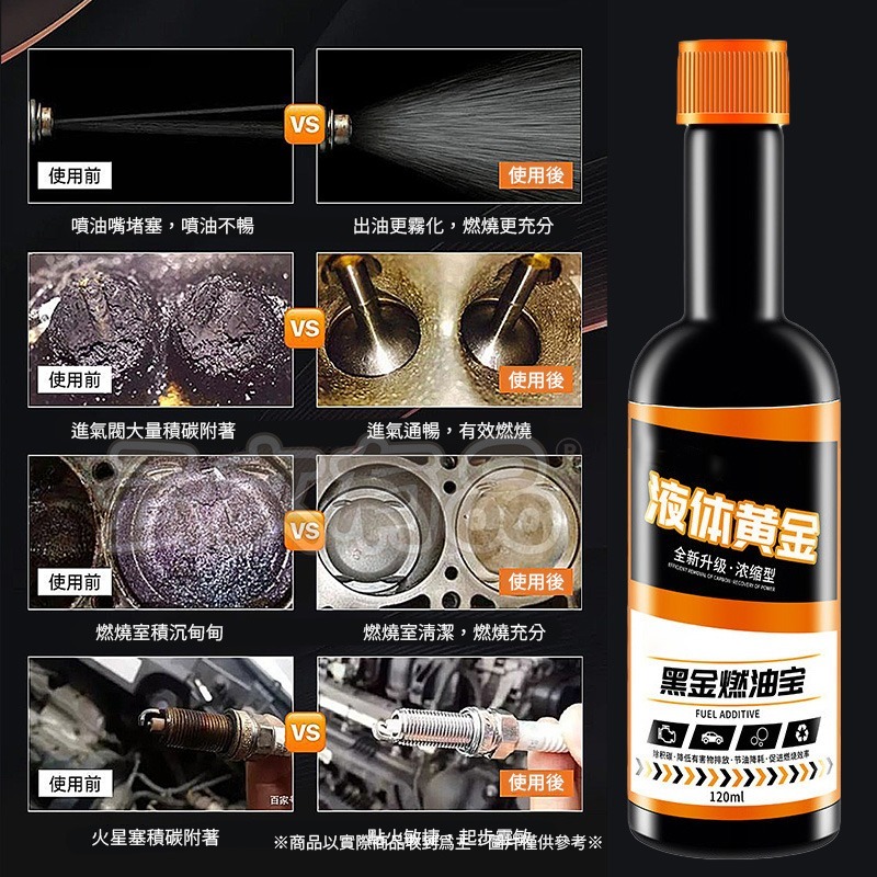 本原批發 金裝燃油寶🚄汽車汽油精 積碳汽油精 燃油寶 除積碳 油路清洗劑 汽車汽油添加劑 節油寶 強化劑 CY161-細節圖5