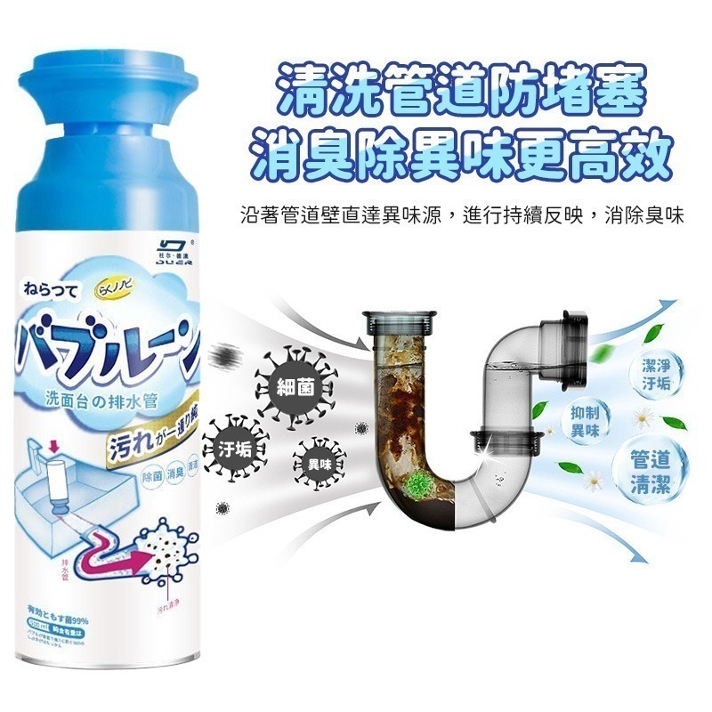 本原批發 泡泡管道疏通劑🧼管道清洗劑 除異味 管道泡沫清洗劑 疏通劑 管道清潔劑  下水道疏通 管道疏通劑CY189-細節圖3