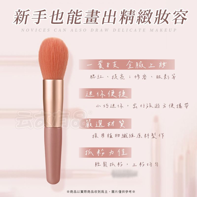 8支 迷你旅行化妝刷套裝👍隨身刷具 新手刷具 刷具 CY182 迷你刷具 刷具組 旅行刷具 化妝刷 眼影刷 修容刷-細節圖4