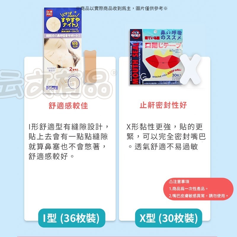 閉嘴貼 2款👍止鼾貼 便攜式止鼾貼 透氣止鼾貼 防止打呼 閉嘴貼 呼吸貼 呼吸矯正貼 口呼吸貼 CY228 防止打鼾-細節圖8