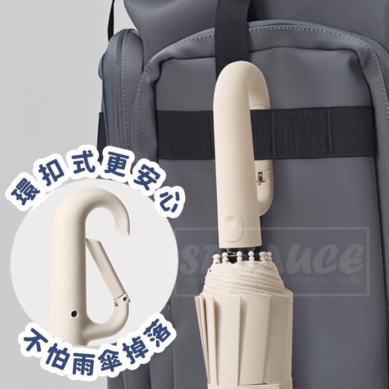 本原批發 24骨環扣自動傘 黑膠抗UV🌈摺疊傘 扣環雨傘 陽傘 遮陽 折疊傘 大雨傘 自動傘 防曬 CY225-細節圖5