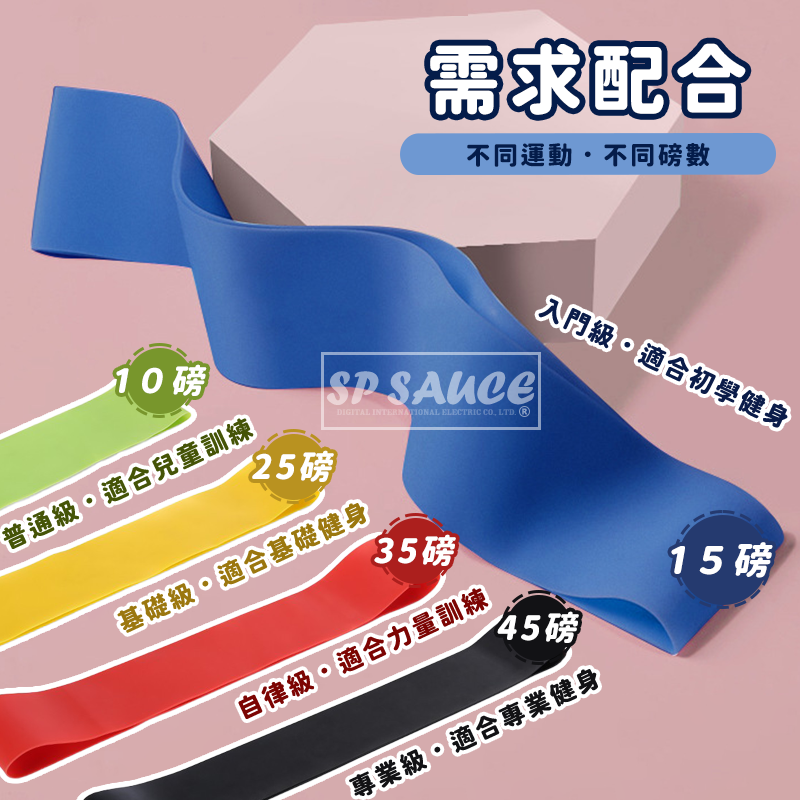 臀部阻力帶👍翹臀圈 翹臀帶 阻力帶 彈力圈 瑜珈圈 臀部阻力帶 拉力帶 阻力圈 提臀 翹臀訓練CY246彈力帶-細節圖4