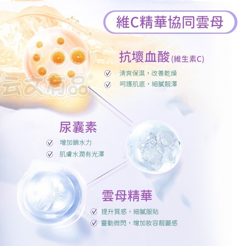 本原批發 維C定妝噴霧👍定妝噴霧 定妝液 防水防汗 控油 補妝 快速定妝 補水 持久控油 不脫妝保濕噴霧 CY268-細節圖4