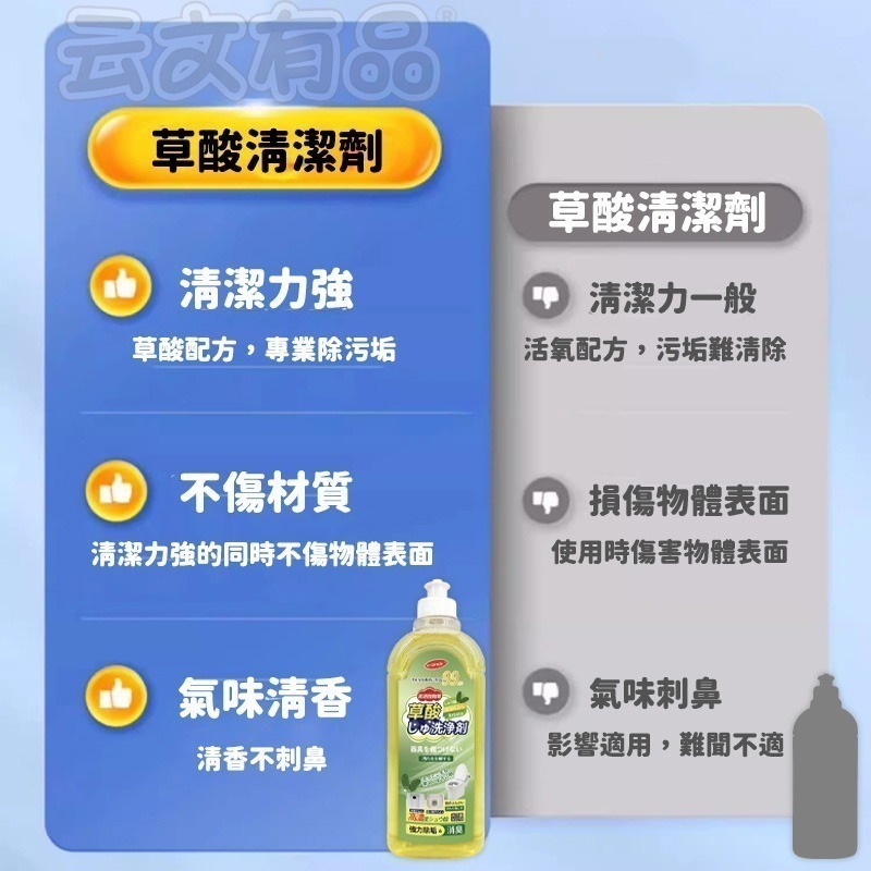 本原批發 Krombi 草酸清潔劑 500ml👍除垢清潔劑 瓷磚去汙洗淨 浴室除垢 除尿垢 去污 瓷磚除垢 CY243-細節圖4