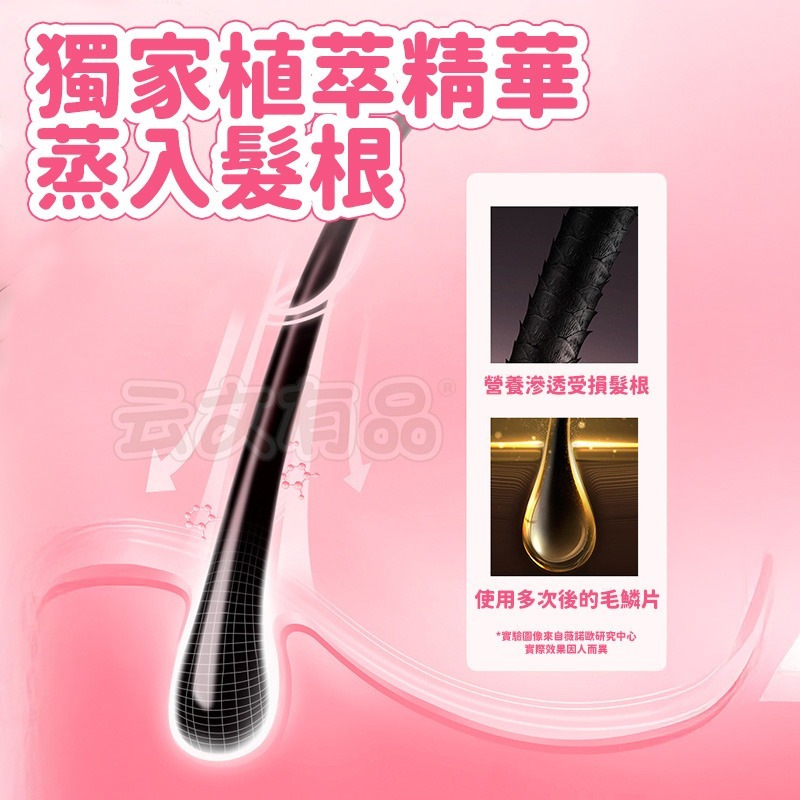 本原批發 SPA蒸氣護髮膜🎀髮膜帽 髮膜 護髮帽 蒸氣 護髮 修護乾燥 保濕 強韌髮芯 柔順 頭髮護理  CY286-細節圖6