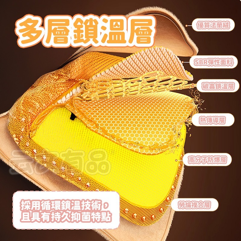 本原批發 仿兔毛暖手袋👍暖手袋 毛絨保暖袋 熱敷 毛絨熱水袋 保暖水袋  冷熱敷 暖宮袋 熱水袋 保暖袋 CY282-細節圖6