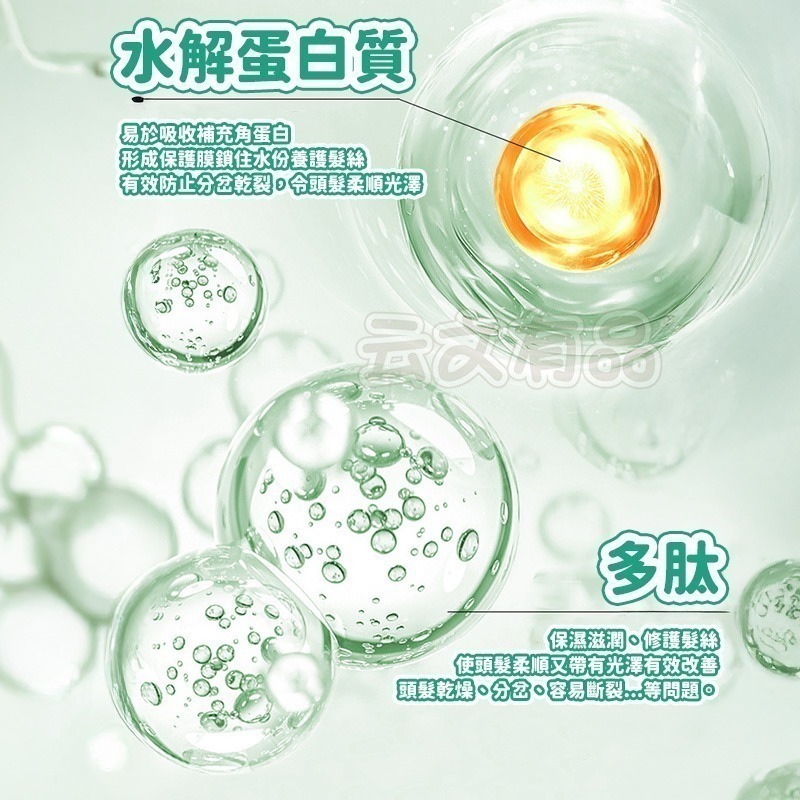 本原批發 多肽角蛋白髮膜👍護髮膜 護髮 潤髮 護髮乳 護髮霜 頭髮 美妝 修復乾燥 柔順護髮 滋潤 呵護 CY285-細節圖5