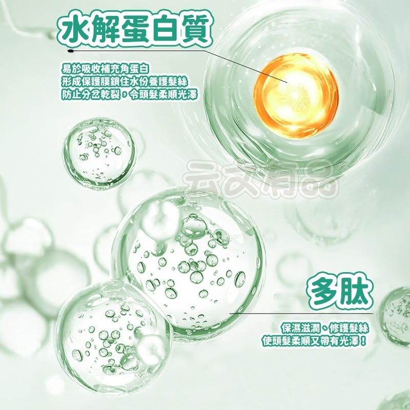 本原批發 多肽角蛋白髮膜👍護髮膜 護髮 潤髮 護髮乳 護髮霜 頭髮 美妝 修復乾燥 柔順護髮 滋潤 呵護 CY285-細節圖7