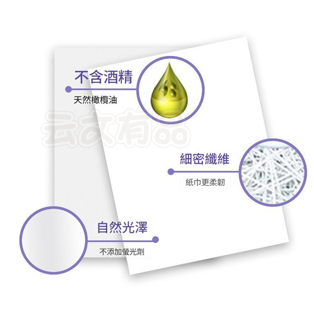 本原批發 廚房濕紙巾 80抽👍清潔黑科技 清潔抹布 廚房濕紙巾 去汙廚房紙巾 萬用清潔巾 廚房清潔濕紙巾 CY381-細節圖6