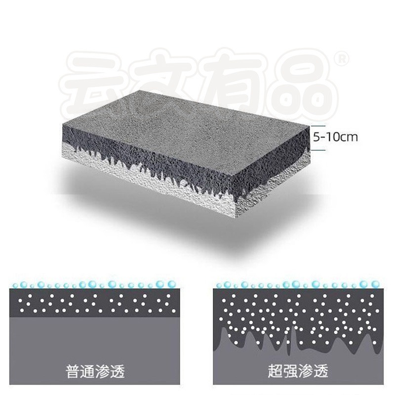 本原批發 5公斤一桶 固沙劑👍內外牆加固劑 地面固砂劑 水泥防水劑 水泥固化劑 防水固沙 壁癌粉 防水漆 CY452-細節圖4