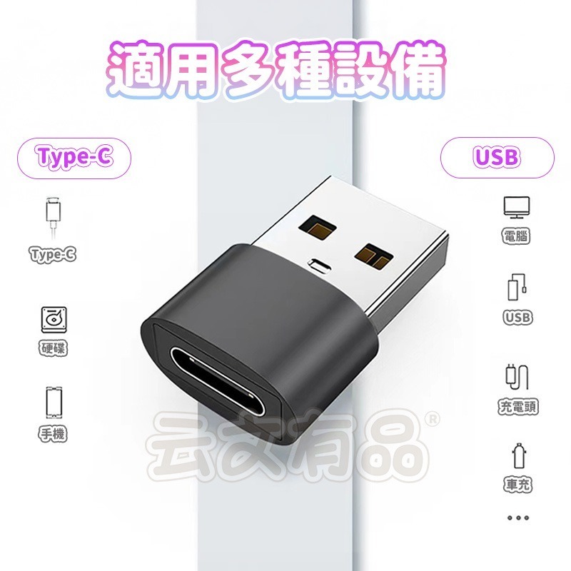 本原批發 USB轉Type-c轉接頭👍IPHONE 安卓 電腦 手機平板 行動電源 充電線轉接器  CY508-細節圖7
