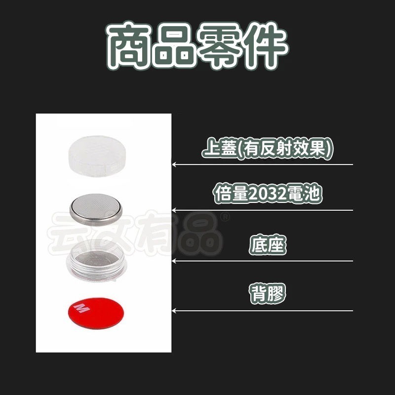 本原批發 機車車廂燈👍置物箱燈 迷你 觸控燈 車廂燈 照明燈 後車廂燈 車廂感應燈 置物燈 氣氛燈 車箱燈 CY582-細節圖3
