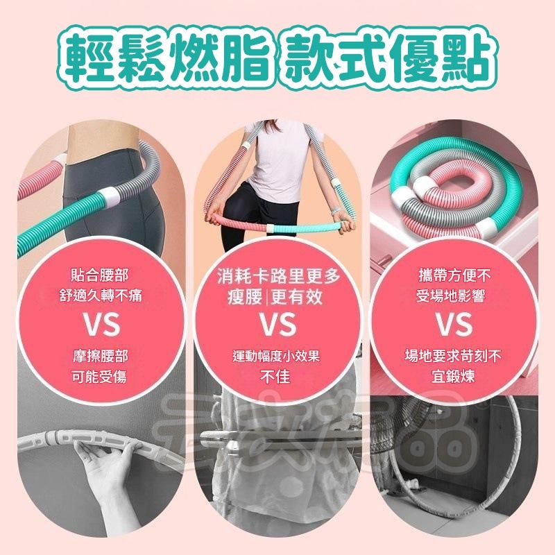 本原批發 彈簧呼拉圈👍包膠靜音 不夾肉 不髒衣 呼拉圈 軟呼拉圈 靜音呼拉圈 呼拉圈 居家運動 CY637-細節圖3