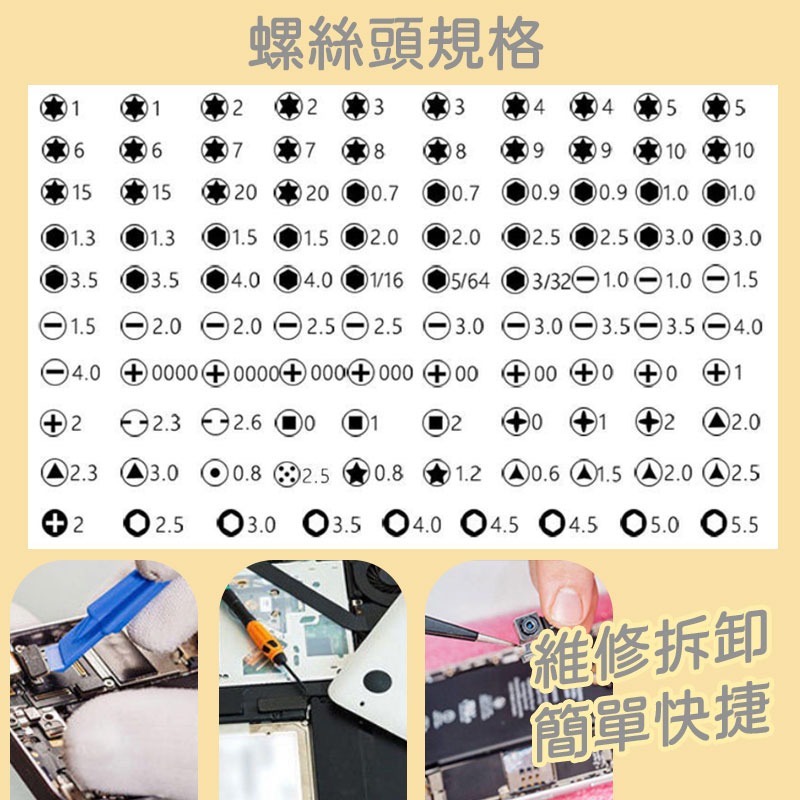 維修達人專用 115合1組合螺絲起子👍拆機工具 手錶維修 手機維修工具 螺絲刀組合OLD255螺絲起子-細節圖4