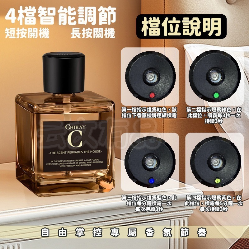本原批發 ‼️不含噴頭‼️【油性】按鍵式噴霧香薰👍噴霧頭另購 擴香 自動噴香 香氛機 室內香薰 香薰 CY799-細節圖5