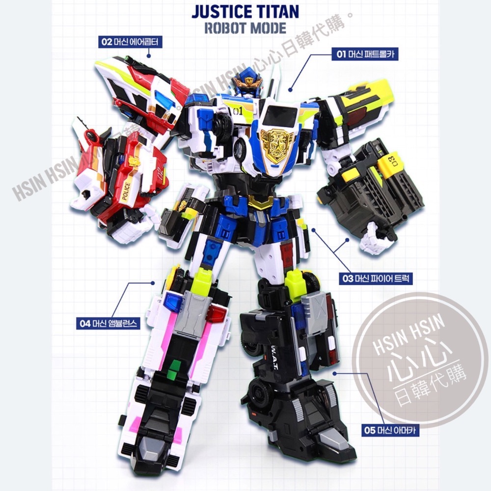 台北自取【Hsin】🇰🇷韓國代購 境內 迷你特攻隊 五合一 機器人 迷你特工隊 正義泰坦 玩具 直昇機 警察車 最強-細節圖6