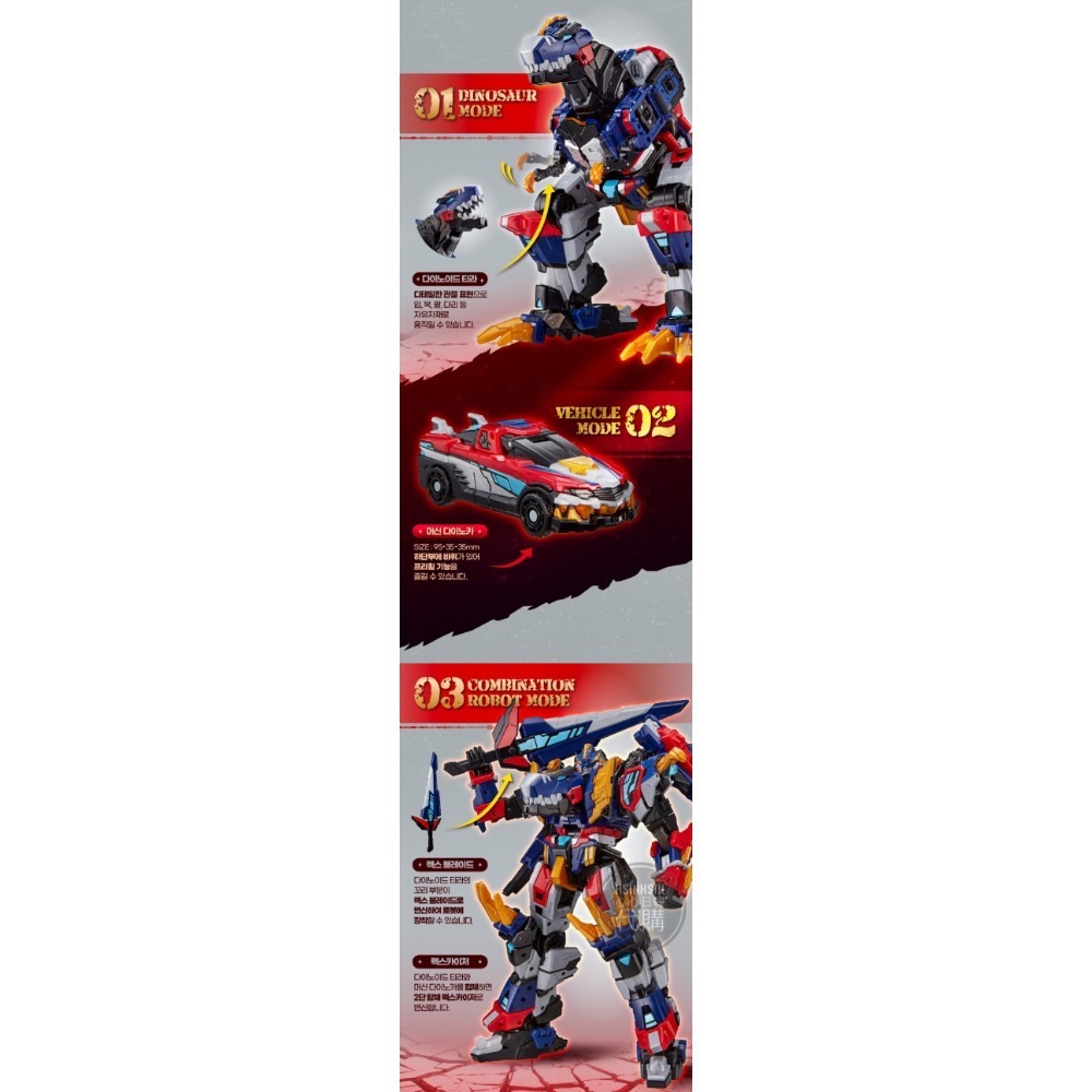 【Hsin】🇰🇷韓國代購 境內版 迷你特攻隊 最強恐龍 迷你部隊戰士 Rexkaiser 雷克斯凱薩 二合一 恐龍-細節圖6