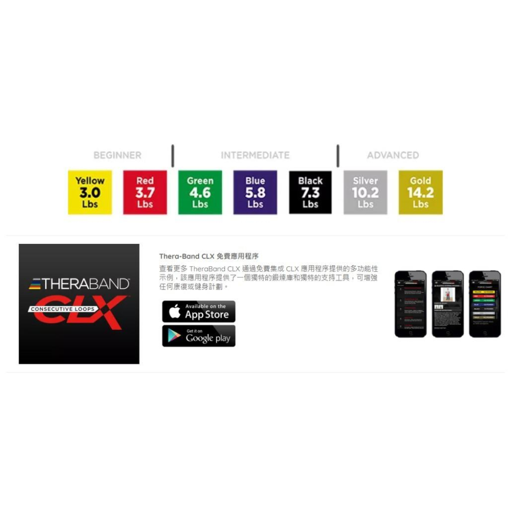 (公司貨含稅開發票)美國原裝 Thera-band CLX 連續循環練習帶 彈力帶  彈力繩-細節圖3