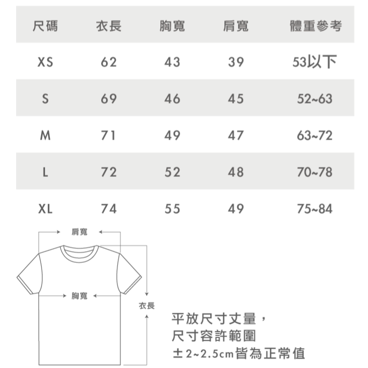 飛躍降臨許願版-細節圖4