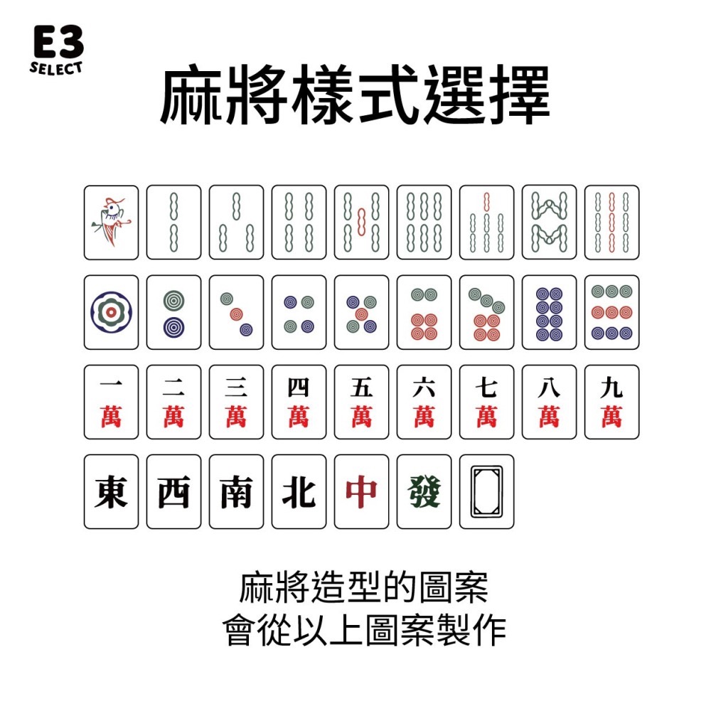 E3選物店】台灣製造 客製化 可組裝式牌尺 麻將43公分/客製化/3D列印/UV印刷/牌尺/麻將/桌遊/麻將尺/好玩-細節圖5