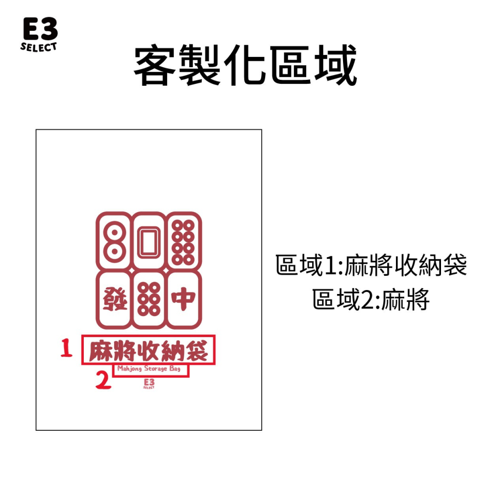 【E3選物店】客製化 麻將 收納袋/電動麻將收納袋/收納袋/麻將/迷你麻將/帆布袋/麻將收納/帆布材質-細節圖4