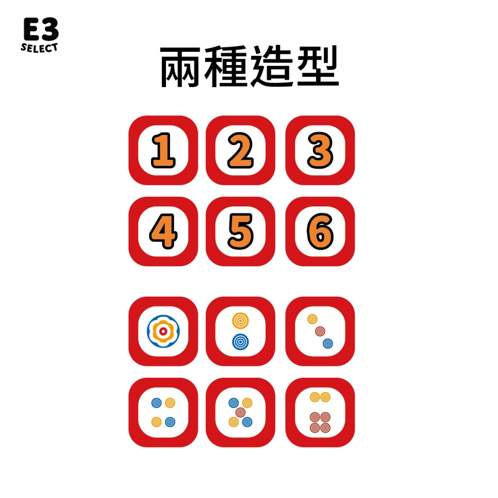 【E3選物店】麻將連莊骰 麻將/桌遊/好玩/連莊骰/色子/骰子/遊戲/神器/招財/趣味/可愛/3D列印/好運/開運-細節圖6