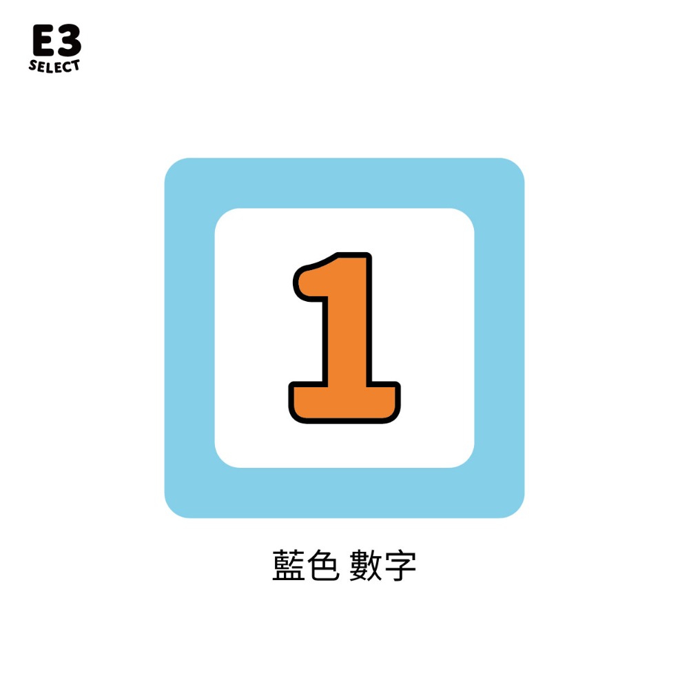 【E3選物店】麻將連莊骰 麻將/桌遊/好玩/連莊骰/色子/骰子/遊戲/神器/招財/趣味/可愛/3D列印/好運/開運-規格圖6