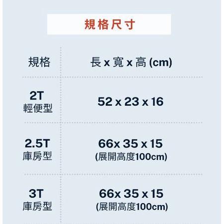 【附發票】商檢合格 四輪千斤頂 油壓式 省力耐用《松大五金》-細節圖4