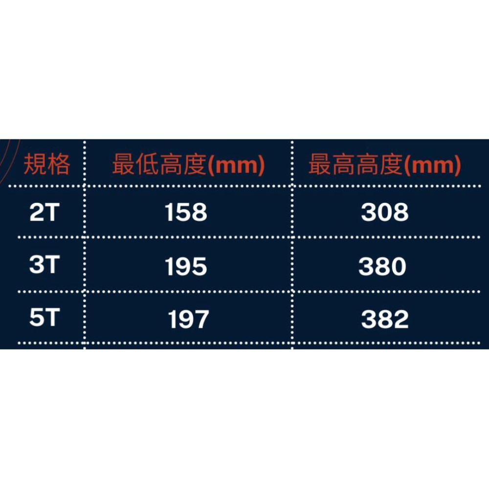 【附發票】立式千斤頂 油壓式 負荷重量3公噸 / 5公噸 省力耐用 通過經濟部標準檢驗合格《松大五金》-細節圖4