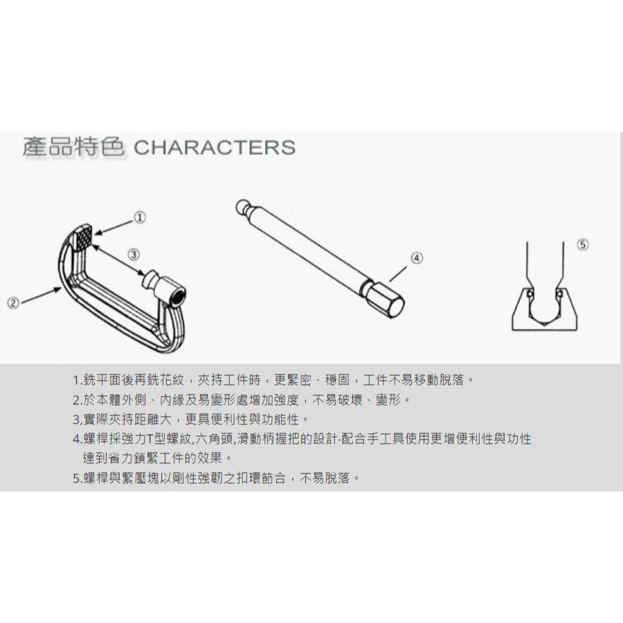 《附發票》福祿 C型萬力夾 C型夾 六角軸合鋼 C-CLAMP 夾具 鍛造強力 夾鉗 固定 夾持 台灣製 堅固耐用-細節圖4