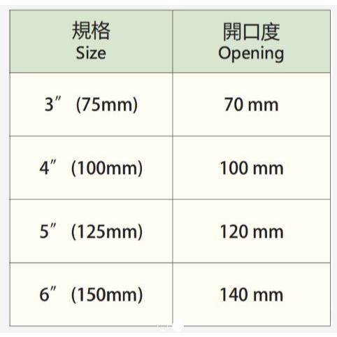 【附發票】高品質 平面款鑽床萬力 桌上型萬力 虎鉗 桌上夾具.固定鉗.固定夾-細節圖4