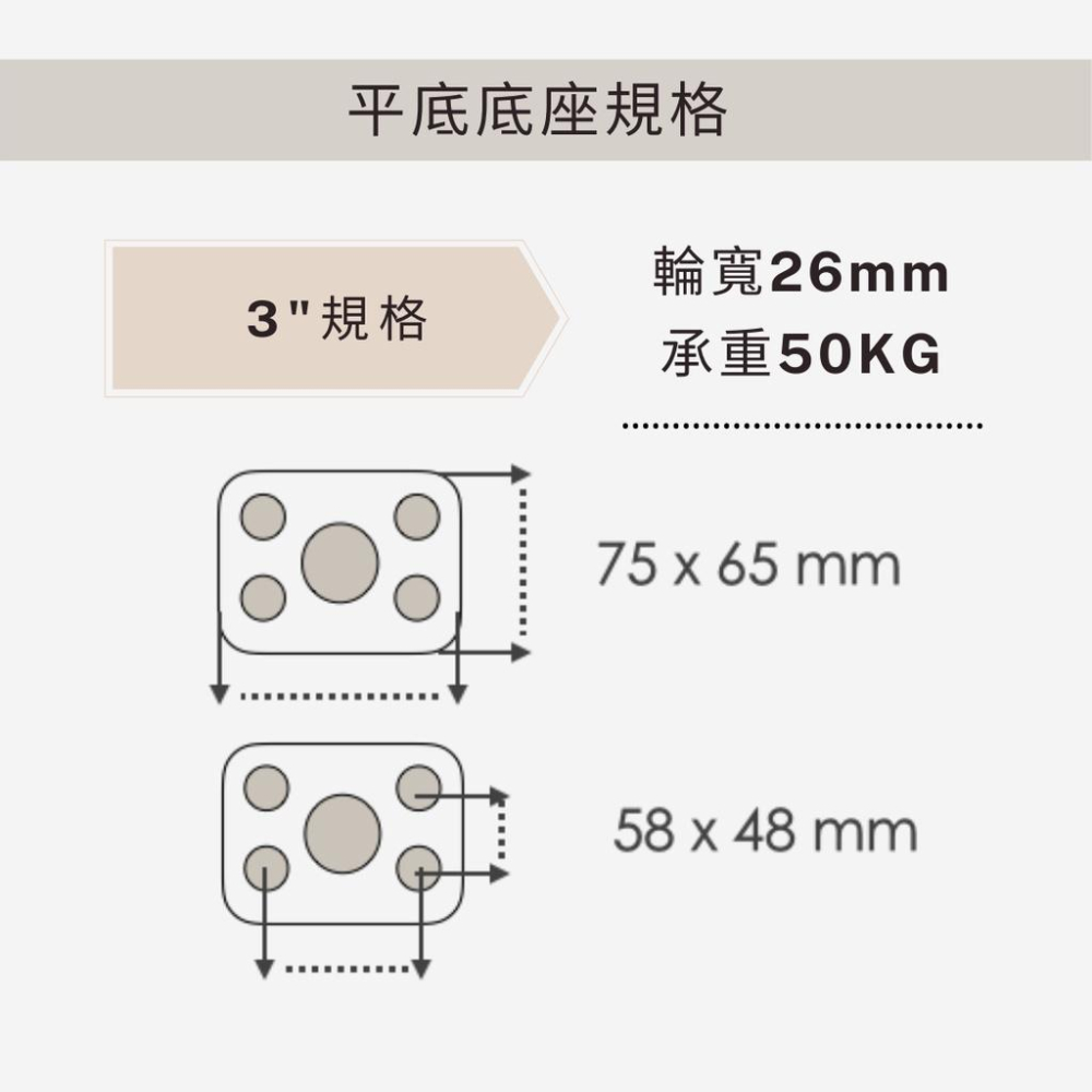 【附發票】台灣製 DAB 高級儀器輪 3＂平面 (固定/活動/煞車輪) 平底底座加厚 手推車輪子 耐磨無噪音-細節圖2