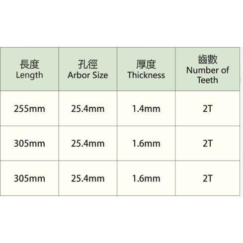【附發票】台灣製 割草機刀片-細節圖2