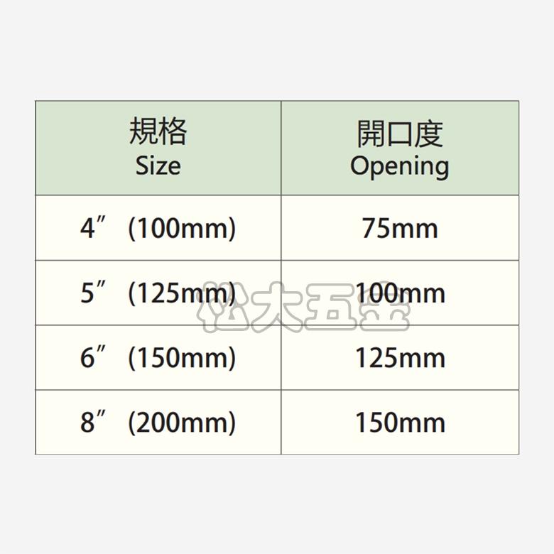 【附發票】鑄鋼萬力虎鉗 4吋 5吋 6吋 8吋 虎鉗 輕型萬力 桌上型虎鉗 桌上夾具 輕型萬力虎鉗 萬力夾-細節圖2