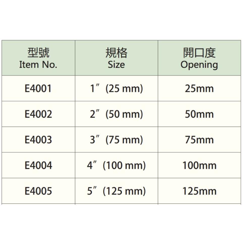 【附發票】高品質 鑄造加厚型 DAB 鑄鋼C型夾 G型夾 C型虎鉗 C型萬力 1＂~8＂ 加厚型 木工夾 固定-細節圖2