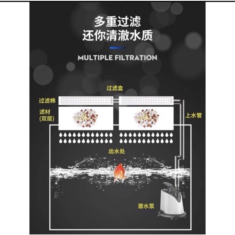 【臥水族】🔥衝評價超便宜🔥森森靜音滴流盒過濾盒魚缸過濾器上過濾抽屜式滴流盒 烏龜 低水位過濾器-細節圖3