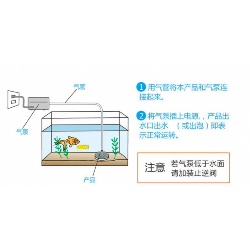 【臥水族】【送風管/濾材】水妖精 魚缸過濾器  吸便器 魚缸 打氣機水族 魚缸過濾 吸便 過濾 增氧培菌 多重效能水妖精-細節圖3