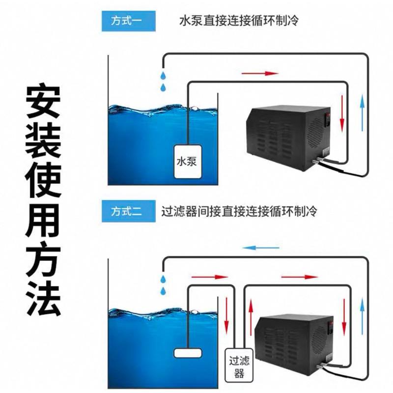 【臥水族】【隔日到貨】60L魚缸冷水機110V🇹🇼保修 機械降溫 小型冷水機 專業 冷水機-細節圖4