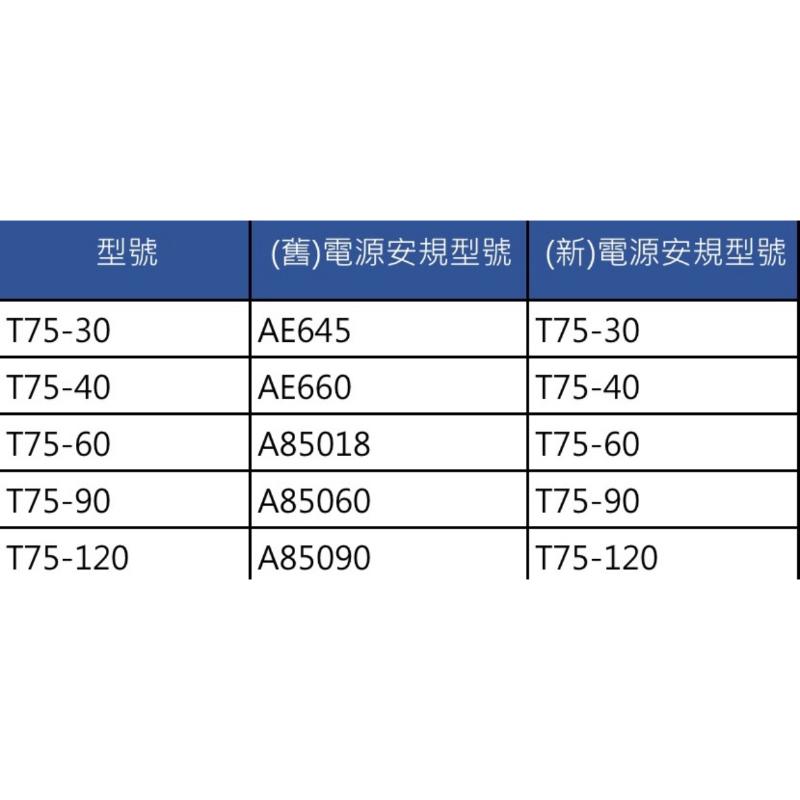【臥水族】【免運】新安規超薄觸控變色燈 質感鈦色燈 6段可調LED 增豔燈 藍白燈 龍魚燈 水草燈-細節圖3
