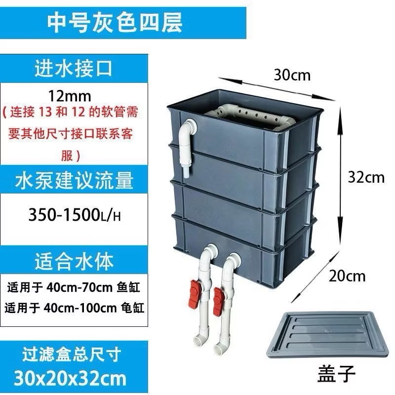 【臥水族】魚缸周轉箱 魚缸過濾箱 水循環系統增氧過濾器 龜缸過濾箱 乾濕分離過濾器 週轉箱-規格圖2