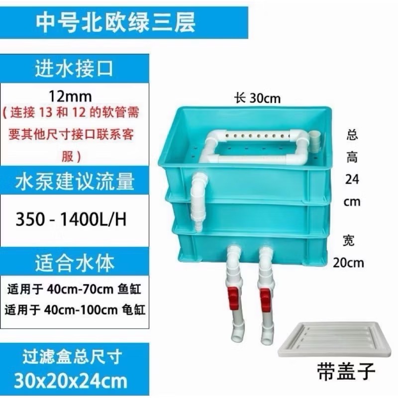 【臥水族】魚缸周轉箱 魚缸過濾箱 水循環系統增氧過濾器 龜缸過濾箱 乾濕分離過濾器 週轉箱-規格圖2