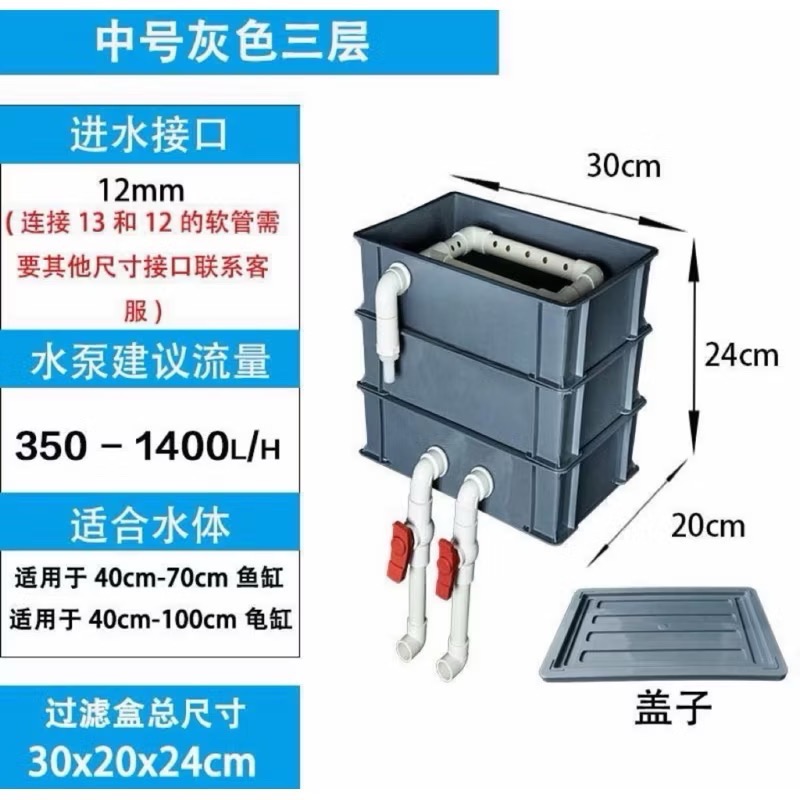 【臥水族】魚缸周轉箱 魚缸過濾箱 水循環系統增氧過濾器 龜缸過濾箱 乾濕分離過濾器 週轉箱-規格圖2