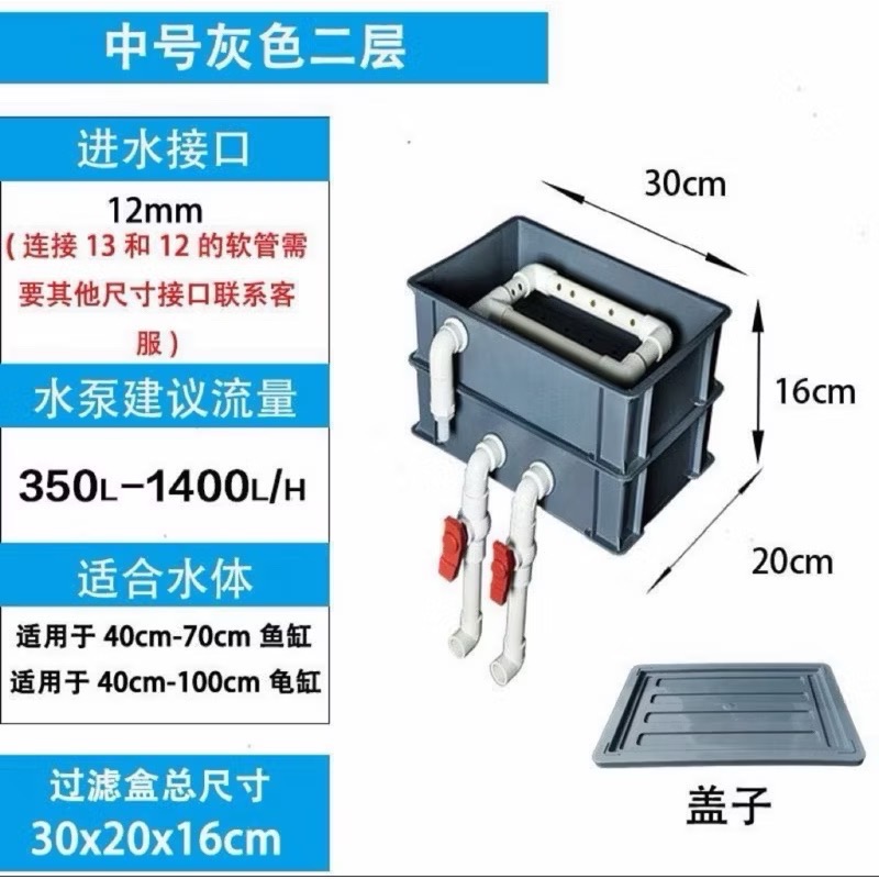 【臥水族】魚缸周轉箱 魚缸過濾箱 水循環系統增氧過濾器 龜缸過濾箱 乾濕分離過濾器 週轉箱-規格圖2