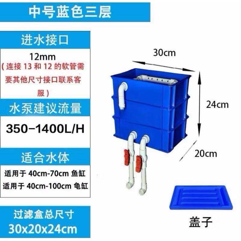 【臥水族】魚缸周轉箱 魚缸過濾箱 水循環系統增氧過濾器 龜缸過濾箱 乾濕分離過濾器 週轉箱-規格圖2